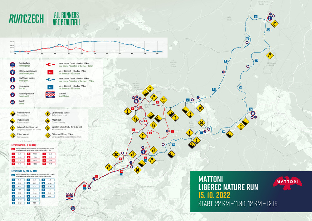 mapa terénu Mattoni Liberec Nature Run