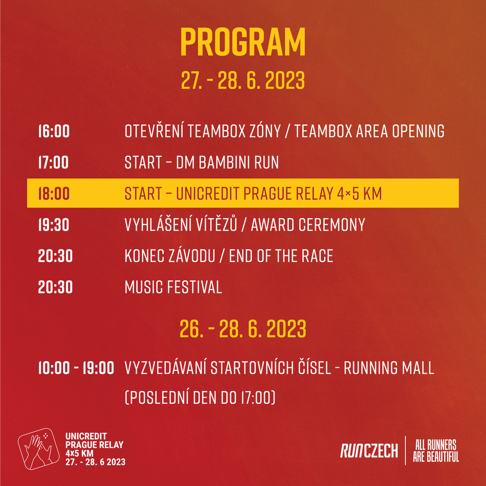 program of UniCredit Prague relay 2023