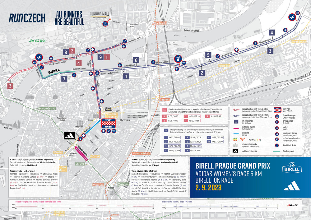 Birell Grand Prix Praha 2023 mix map